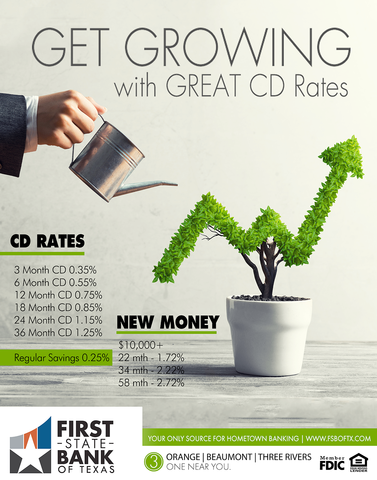 CD RATES First State Bank